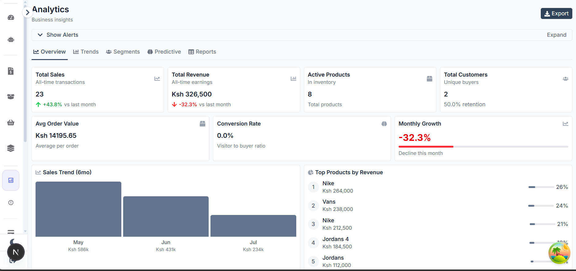 Adeera Business OS — Business Analytics Overview